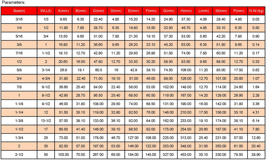 1758767560770100.jpg 索具參數(shù)_頁(yè)面_13.jpg
